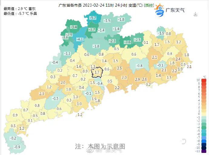 又有冷空气！广东天气将有什么变化？佛山这个预警升级为橙色，当心！