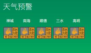 又有冷空气！广东天气将有什么变化？佛山这个预警升级为橙色，当心！