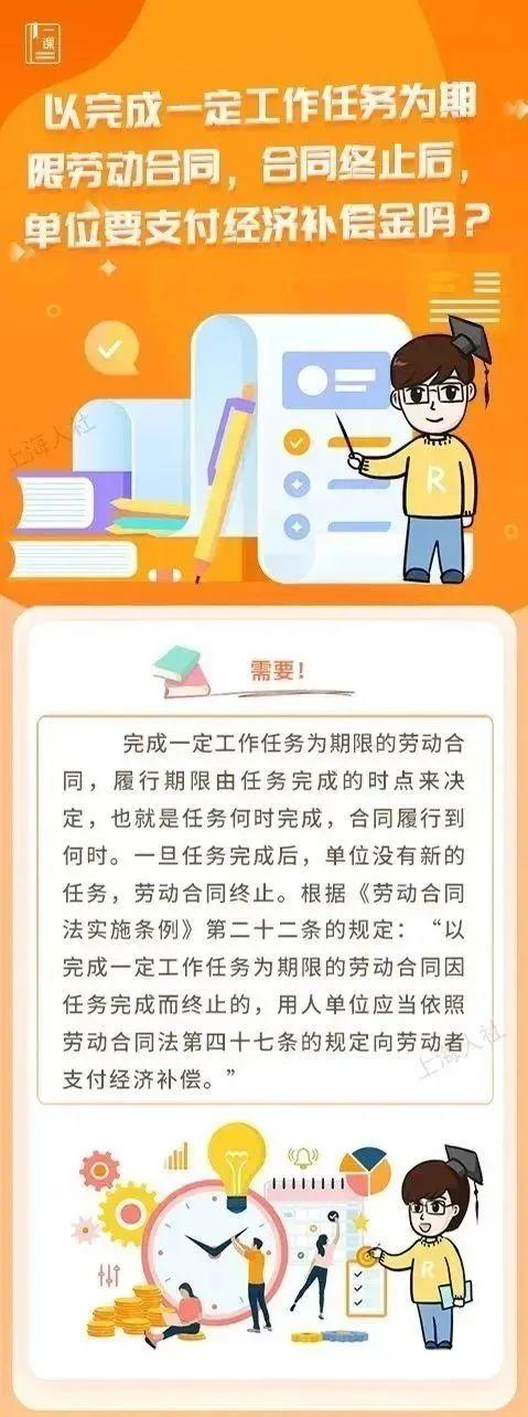 【提示】关于劳动合同期限，你需要了解这些→