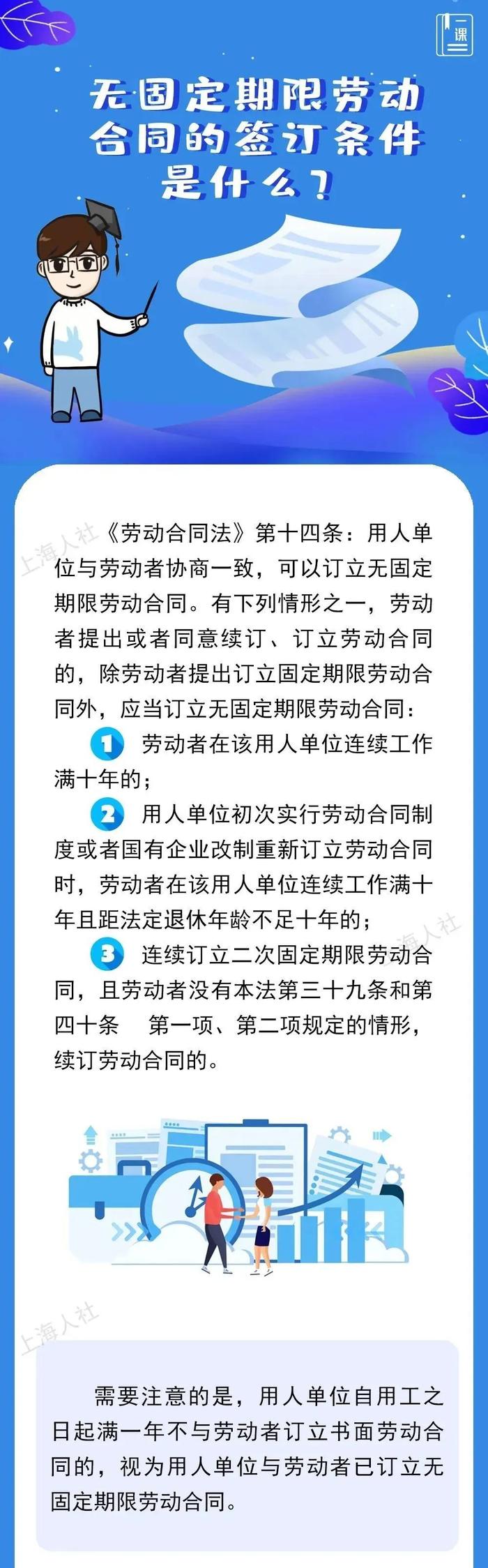 【提示】关于劳动合同期限，你需要了解这些→