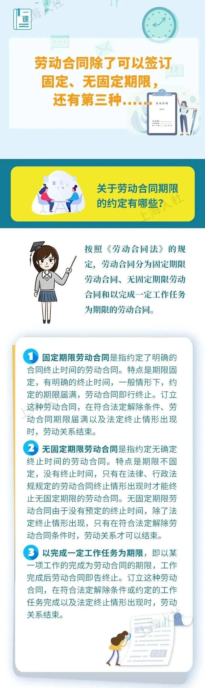 【提示】关于劳动合同期限，你需要了解这些→