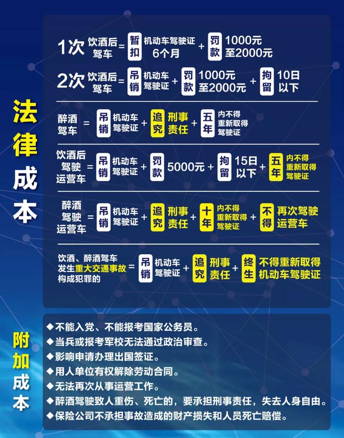 紧急提醒！厦门正在严查，已有多人被抓，后果严重！