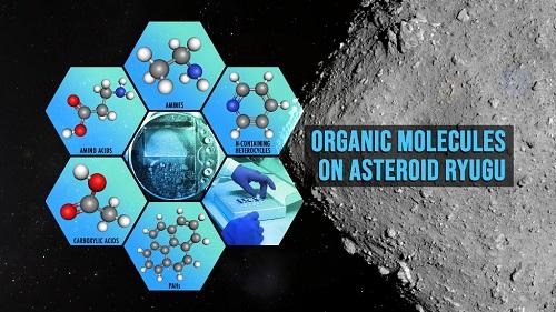 地球生命所需化学成分来自太空再添佐证，小行星“龙宫”样本富含有机物