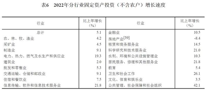 国家统计局：初步核算去年GDP超121万亿，比上年增3.0%