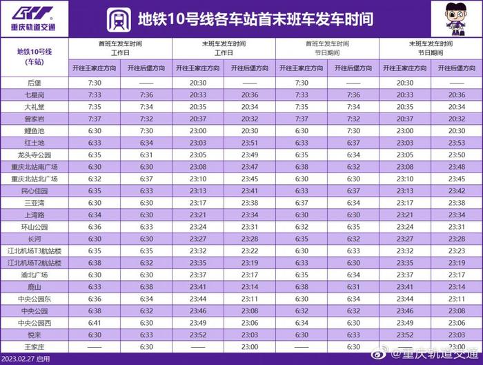 重庆轨道交通各线路最新运营时刻表来啦！5号线运营时间有变化