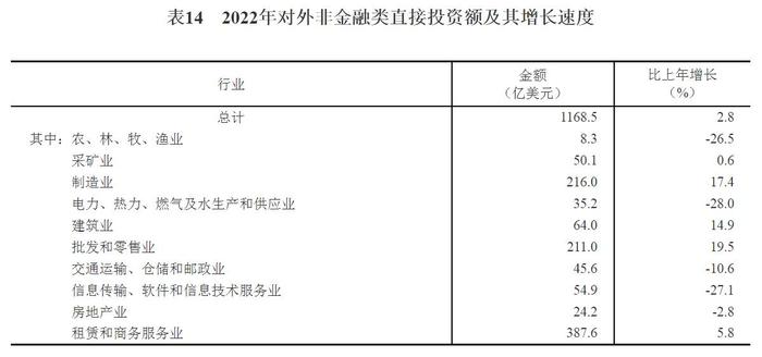 国家统计局：初步核算去年GDP超121万亿，比上年增3.0%