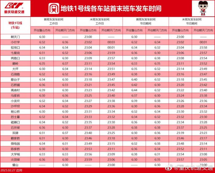 重庆轨道交通各线路最新运营时刻表来啦！5号线运营时间有变化