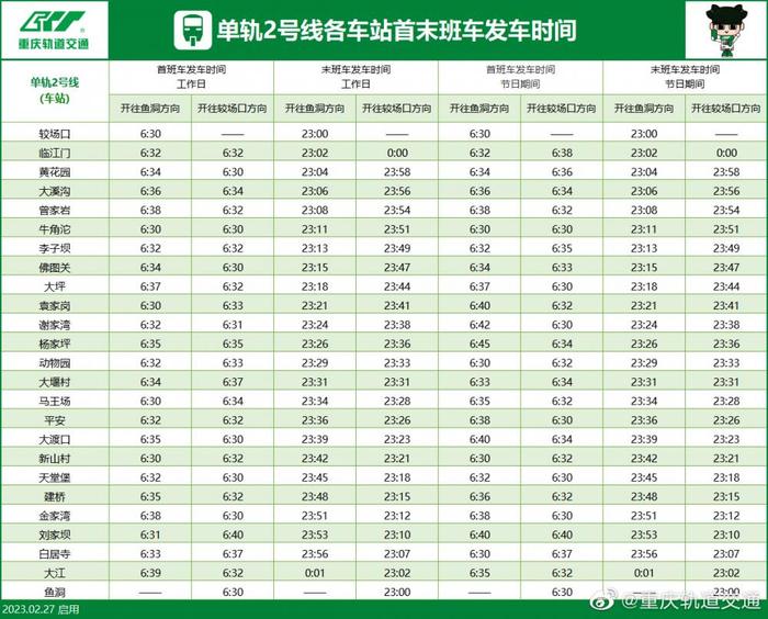 重庆轨道交通各线路最新运营时刻表来啦！5号线运营时间有变化