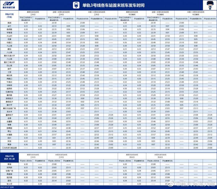 重庆轨道交通各线路最新运营时刻表来啦！5号线运营时间有变化