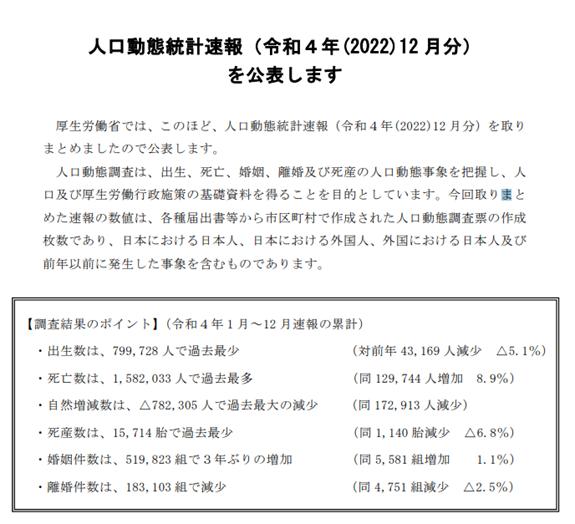 去年日本人口自然下降78.2万人，创有记录以来最高水平