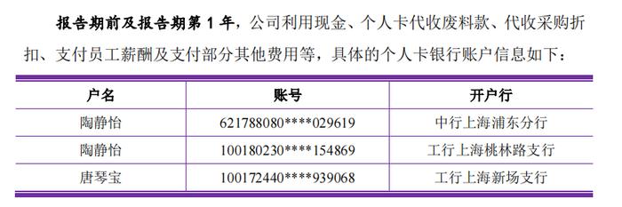 文依电气IPO喊穷却帮老板致富：大笔分红9000万 陈兵父子买2700万房产