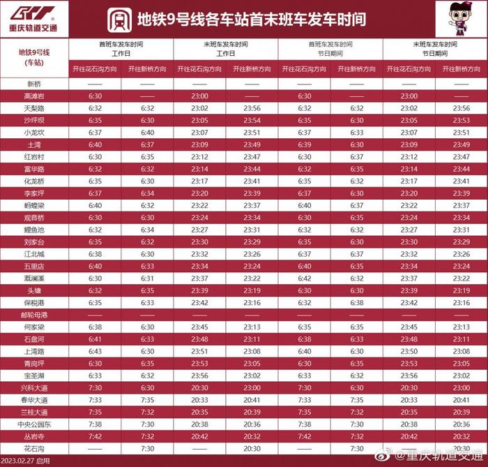 重庆轨道交通各线路最新运营时刻表来啦！5号线运营时间有变化