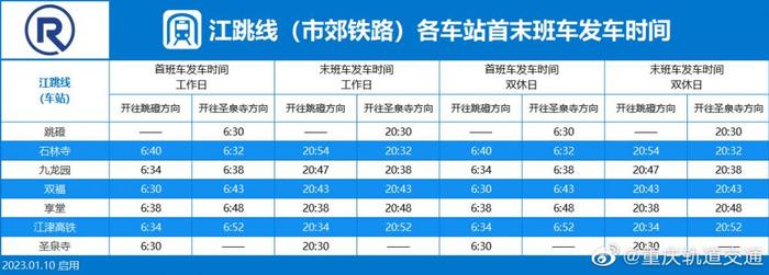 重庆轨道交通各线路最新运营时刻表来啦！5号线运营时间有变化