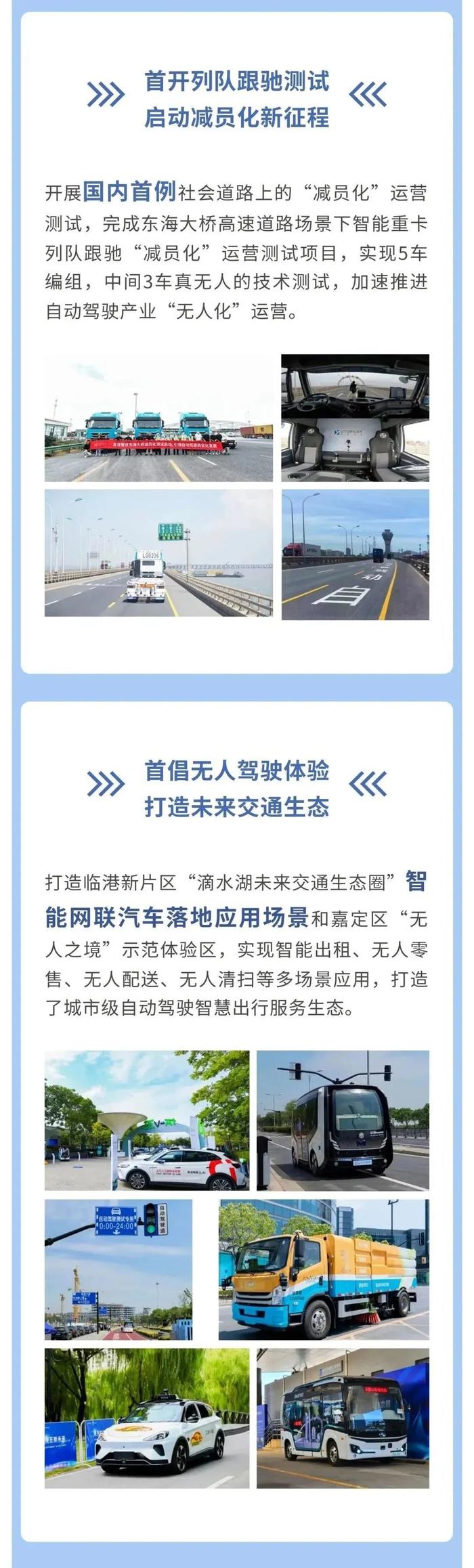 【交通】累计开放926条、1800公里道路，开启自动驾驶新征程！一图读懂《2022年度上海市智能网联汽车发展报告》