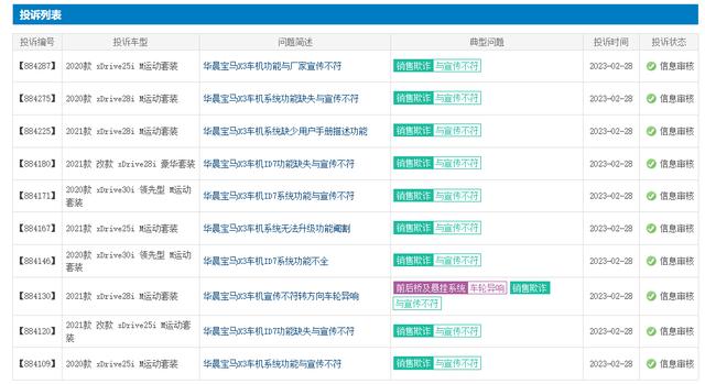 豪车就这？没有语音控制和远程OTA，宝马X3遭车主集体投诉