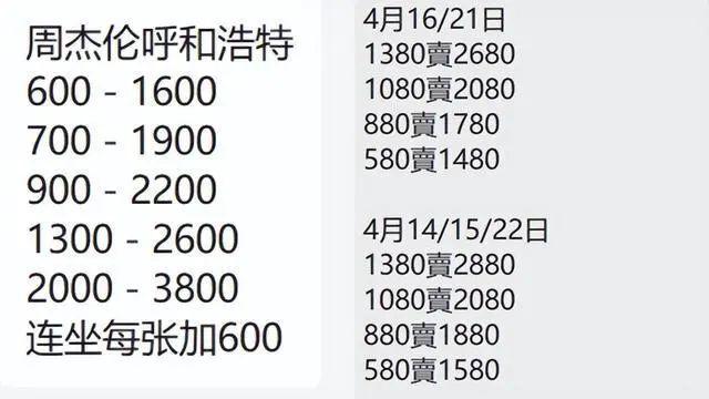 图片来源:微信截图