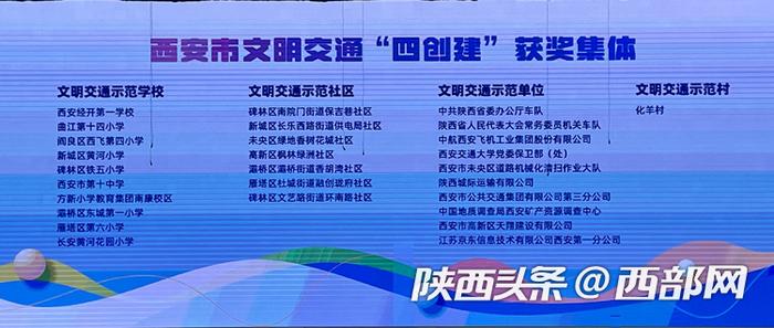 2022年西安查处“车不让人”13.2万余例 这28个单位和个人受表彰