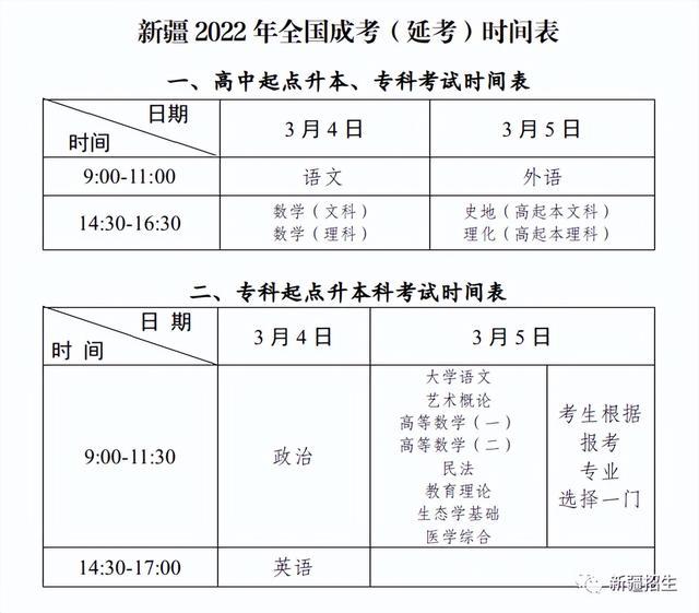 最新消息！新疆2022年成人高考（延考）提示来了