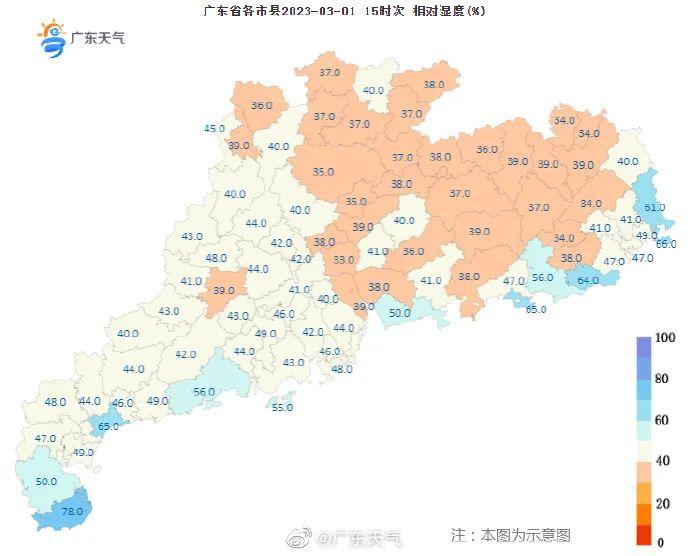 太“无yu”了！最近广东天气连破两项纪录！未来10天天气是……