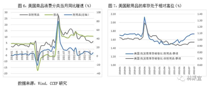 林采宜：中国出口数据的表象和真相