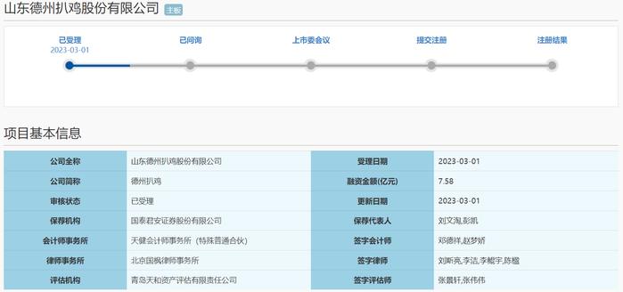 德州扒鸡冲刺主板IPO拟募超7亿元，食品安全风险如何解？