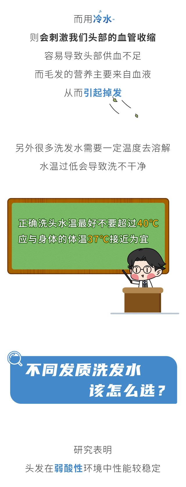 早上洗头和晚上洗头，哪个伤害更大？头发越洗越脱？早知道早受益