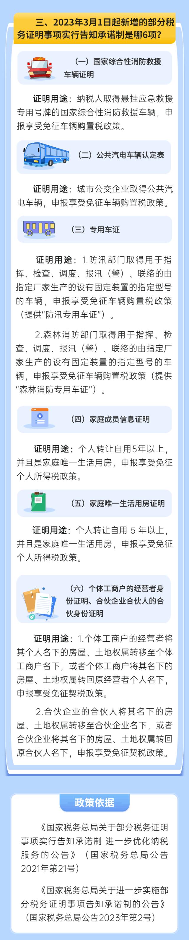 税务云课堂｜注意！6项税务证明事项实行告知承诺制！