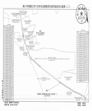 关于征询海口市南渡江河口右岸生态修复项目拟用地土地权属异议的通告