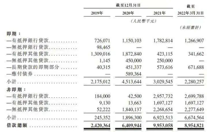 谁来拯救威马?|吉利|沈晖|威马EX5|借壳上市|港交所_新浪财经_新浪新闻