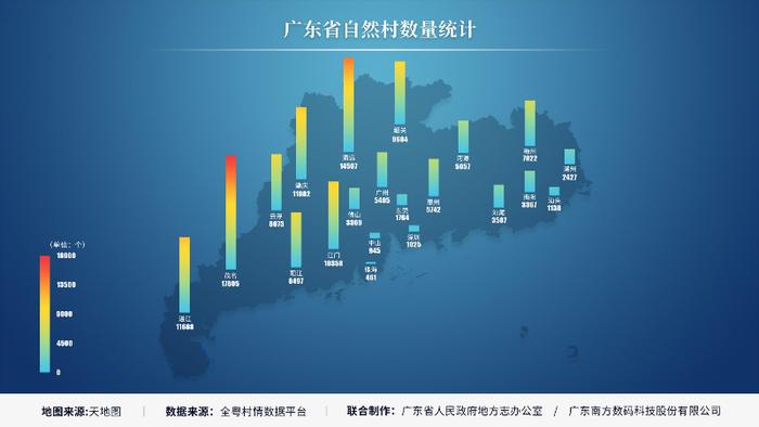 官宣！茂名村落全省最多，广东分布最广的姓氏是...