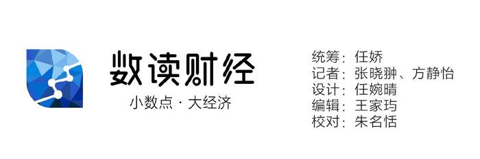 2023年中国经济发展目标有哪些？