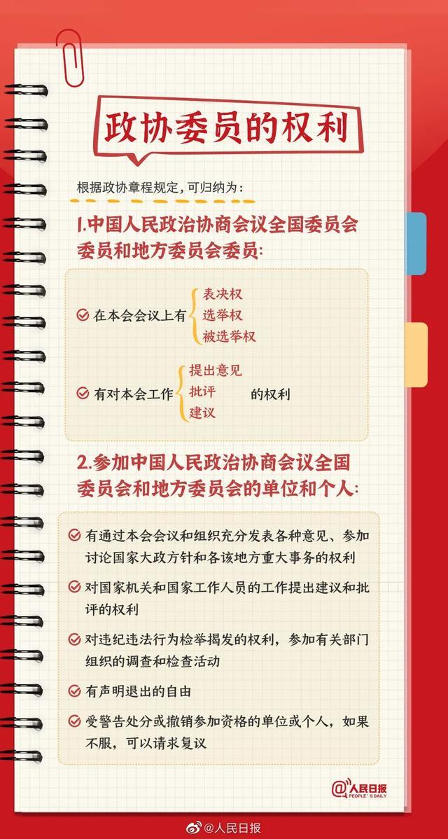 全国两会时间到，这些知识你知道多少？超全科普来啦，一起了解！