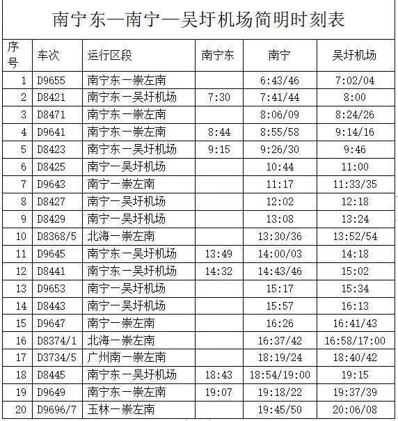 最快15分钟、车票最低16元！从南宁市区到吴圩机场更方便了