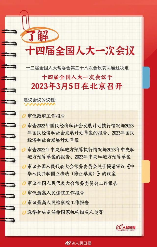 全国两会时间到，这些知识你知道多少？超全科普来啦，一起了解！