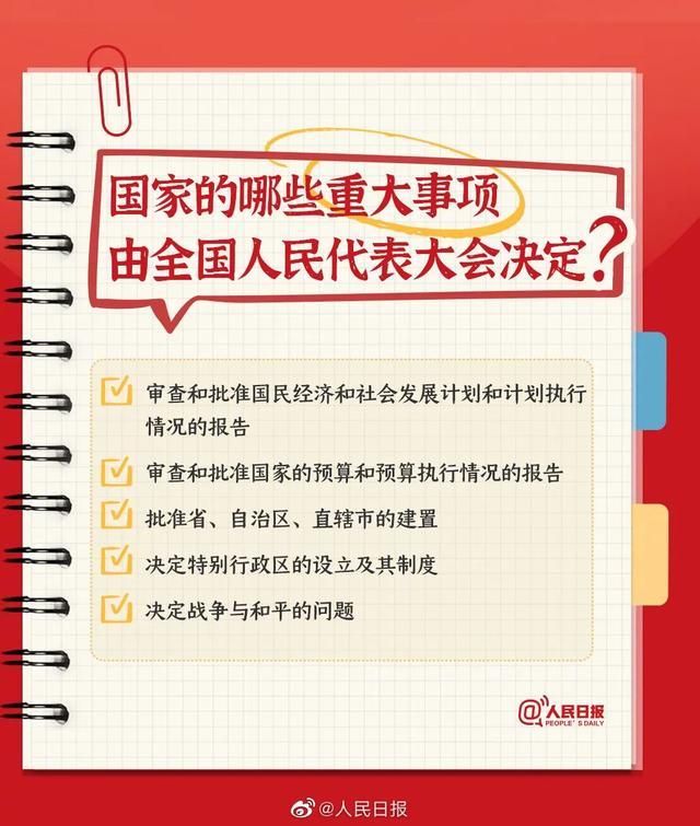 全国两会时间到，这些知识你知道多少？超全科普来啦，一起了解！