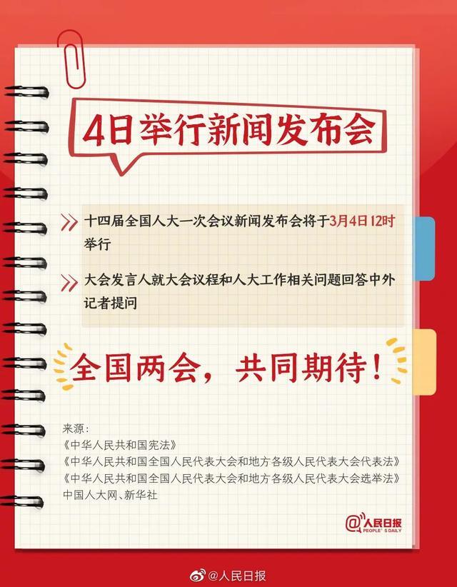 全国两会时间到，这些知识你知道多少？超全科普来啦，一起了解！