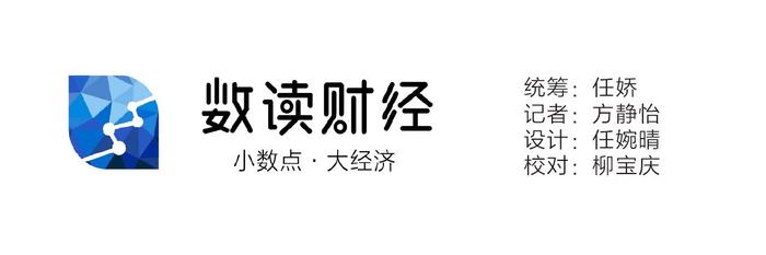 数读两会|这些数据告诉你 2023年中国经济怎么走？