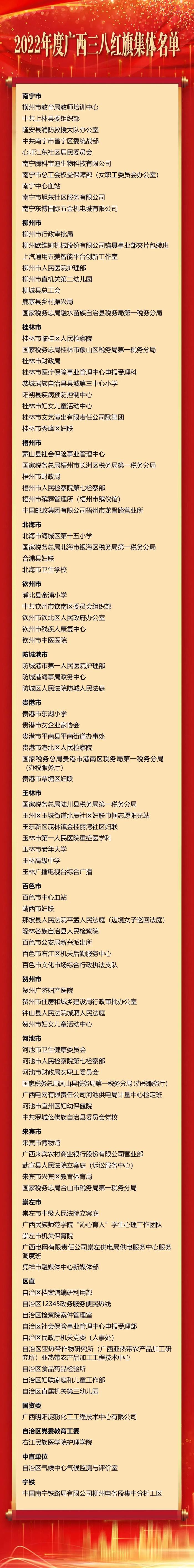 点赞！这10人获广西三八红旗手标兵称号，三八红旗手、三八红旗集体同时获表彰