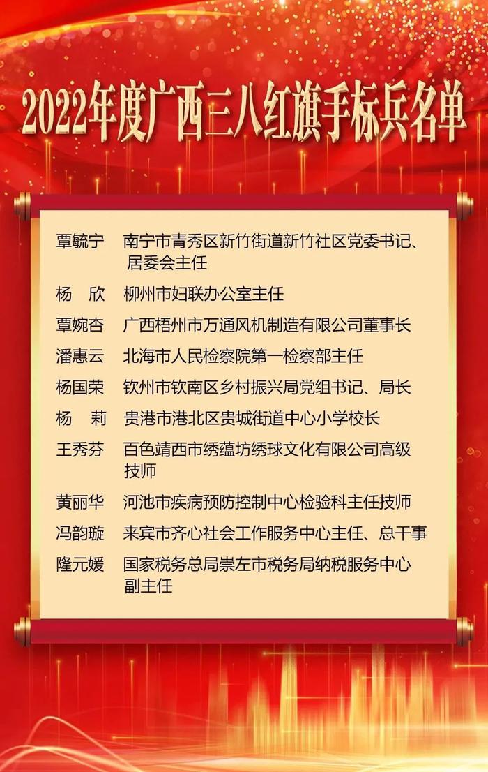 点赞！这10人获广西三八红旗手标兵称号，三八红旗手、三八红旗集体同时获表彰