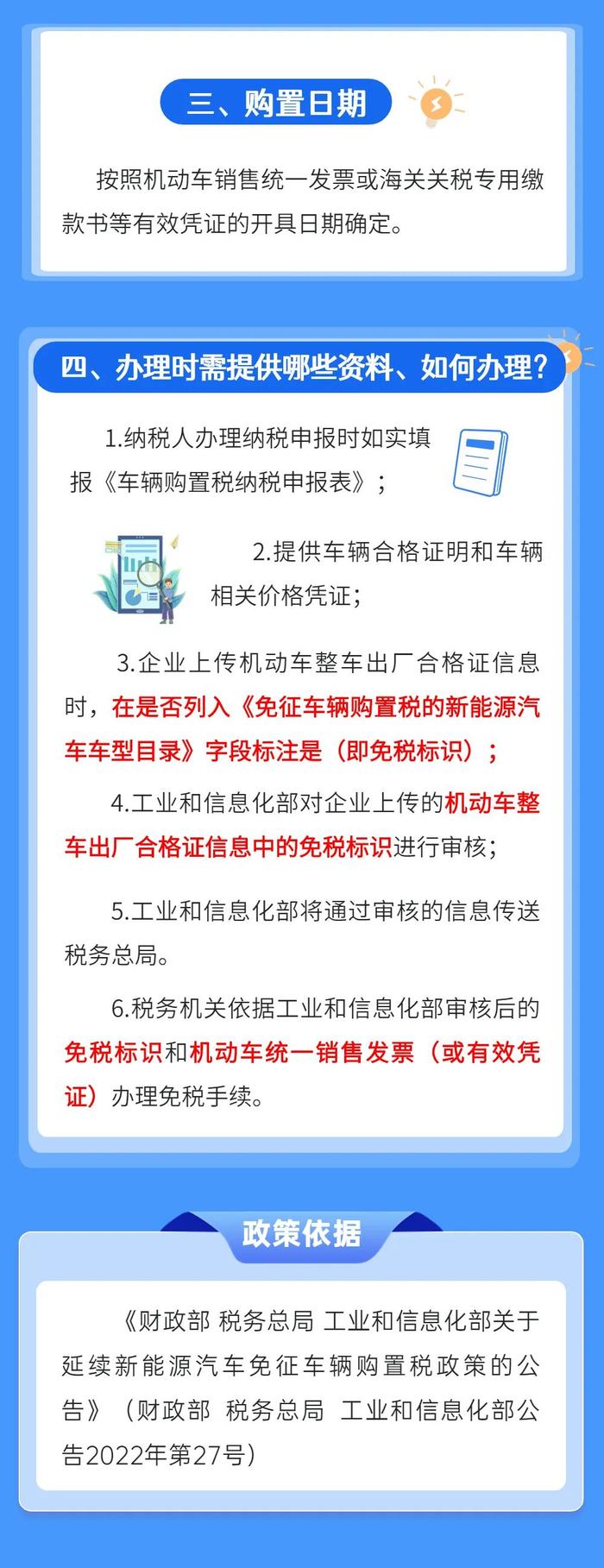 税务云课堂｜新能源汽车车辆购置税优惠办理时需提供哪些资料？