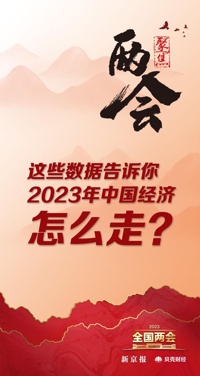 数读两会|这些数据告诉你 2023年中国经济怎么走？