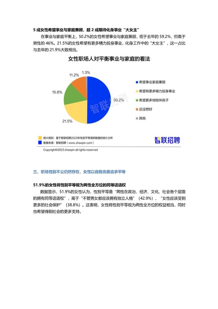 数据报告：2023中国女性职场现状调查报告，女性平均月薪8689元（21页 | 附下载）