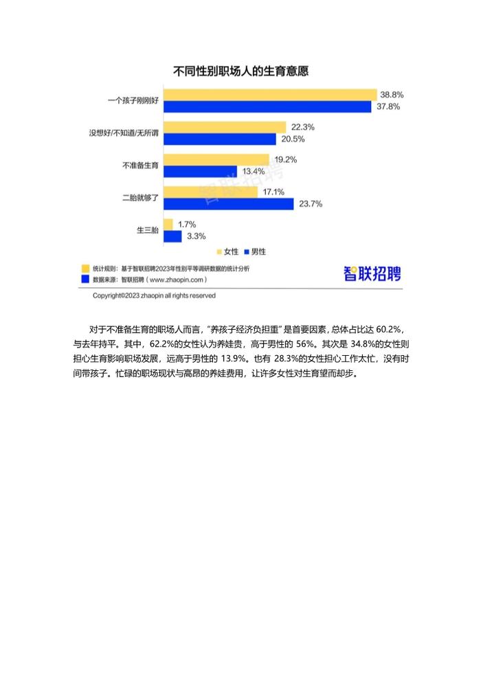 数据报告：2023中国女性职场现状调查报告，女性平均月薪8689元（21页 | 附下载）