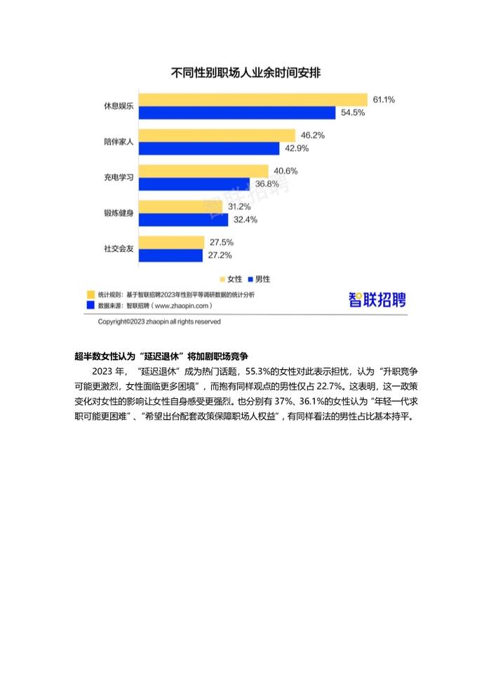 数据报告：2023中国女性职场现状调查报告，女性平均月薪8689元（21页 | 附下载）