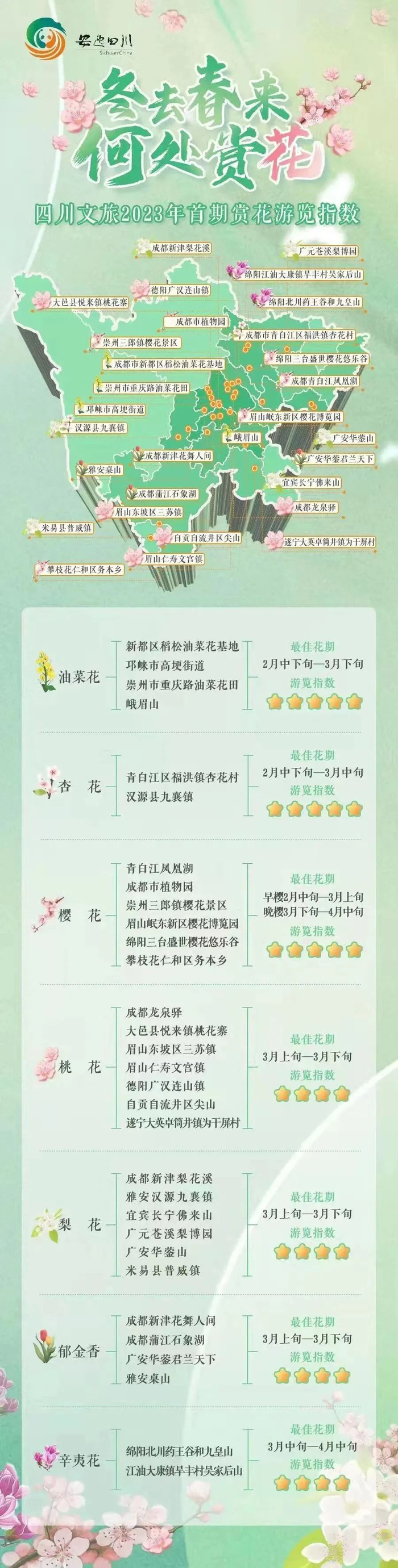 纤枝怎么过?云南正式发布6大赏荷游名品公交线路。 来吧,横越油菜花亲吻秋天→(图7) 纤枝怎么过?云南正式发布6大赏荷游名品公交线路。 来吧,横越油菜花亲吻秋天→(图7)