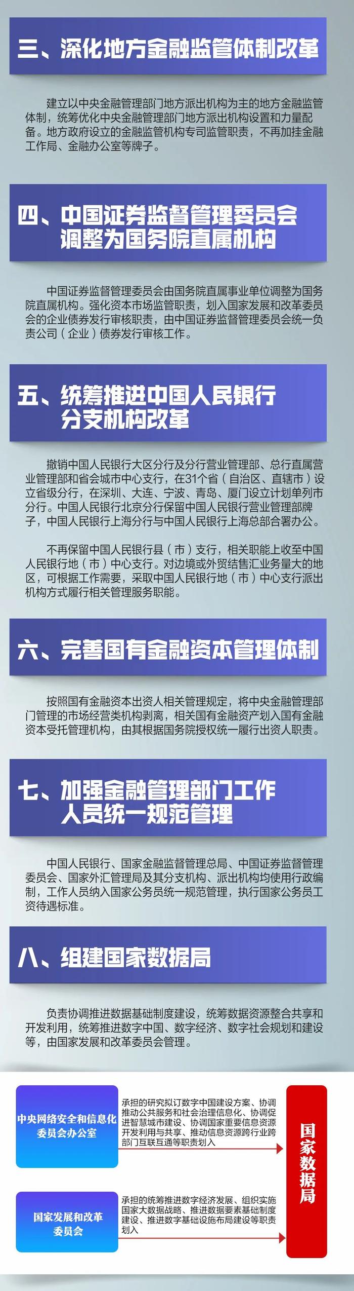 详版丨精减编制！国务院机构改革方案来了！