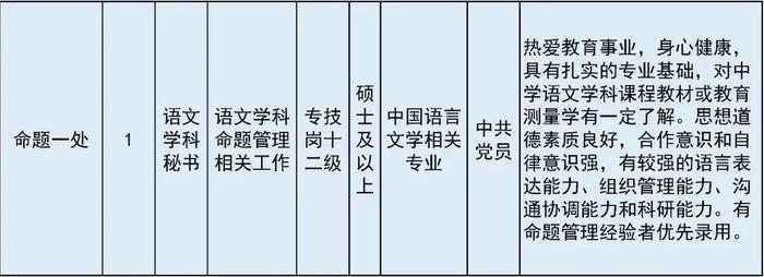 共招24人！市教委这两个直属单位招聘工作人员