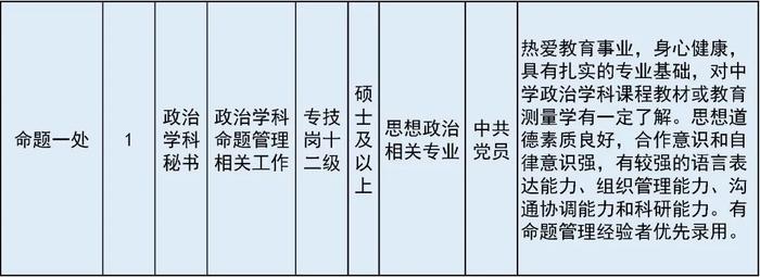 共招24人！市教委这两个直属单位招聘工作人员