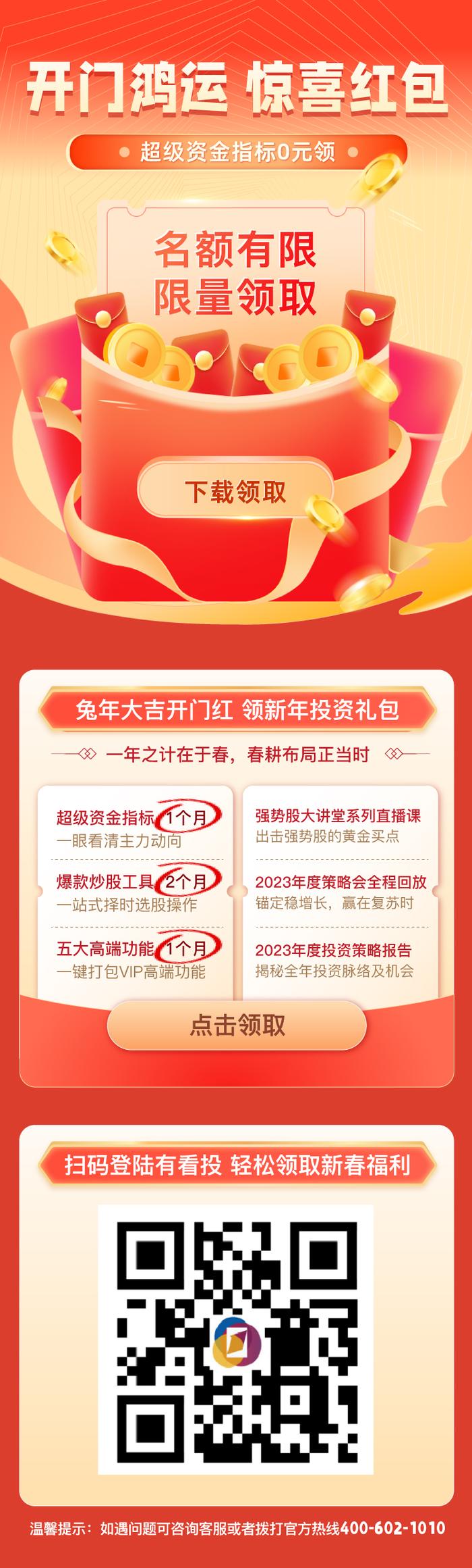 【开门红】兔年大展宏图~新春红包你拿了吗？