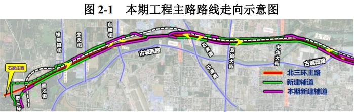 石家庄市北三环市政化改造二期方案公布！